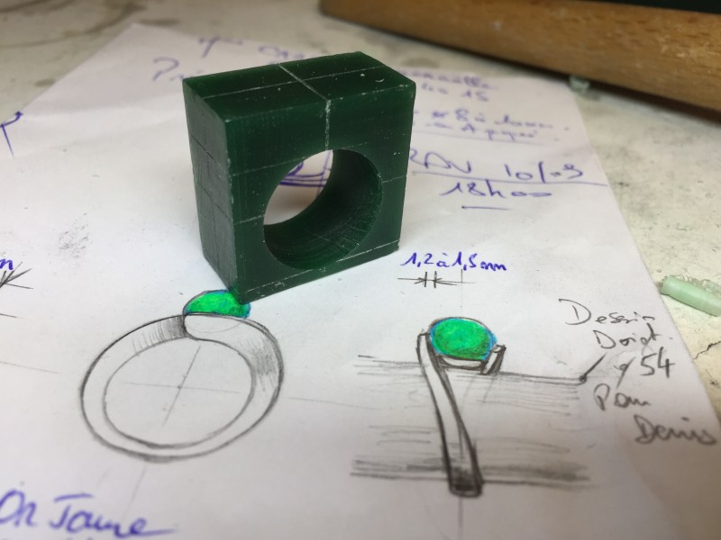 fabrication de bijoux artisanaux autour de lyon